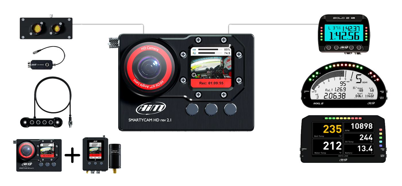 AiM Car SmartyCam HD Rev.2.1 expand your system 6