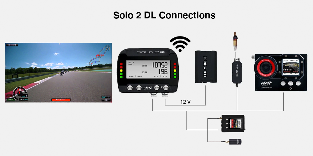 AiM Solo 2 And Smarty Cam connections 3